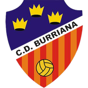 CD Burriana B