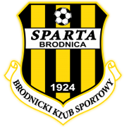 Sparta Brodnica Sparta Brodnica
