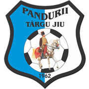 Pandurii Targu Jiu (- 2022)