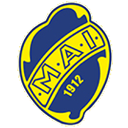Mjölby AI