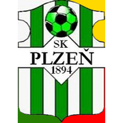 SK Plzen