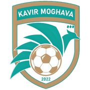 Kavir Moghava