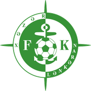 Khazar Lankaran (- 2016)
