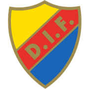 Djurgårdens IF U21