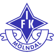 IFK Mölndal