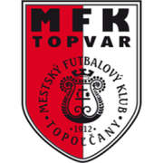 Topvar Topolcany Jugend (1912 - 2020)