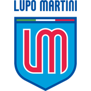 USI Lupo-Martini Wolfsburg USI Lupo-Martini Wolfsburg