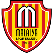 Malatyaspor U21 Malatyaspor U21