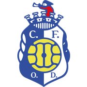 CF Oliveira Douro U19