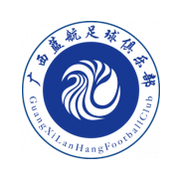 Guangxi Lanhang
