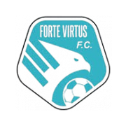Forte Virtus