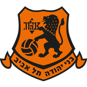 Bnei Yehuda Tel Aviv