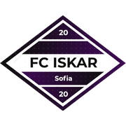 Iskar Sofia