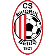 CS Bihorul Beiuș