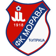FK Morava Cuprija U15