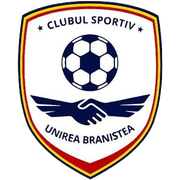 Unirea Branistea