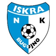 NK Iskra Bugojno
