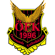 Östersunds FK