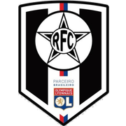 Resende Futebol Clube (RJ) U20