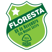 Floresta EC U20
