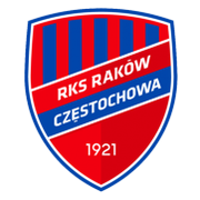 Raków Czestochowa