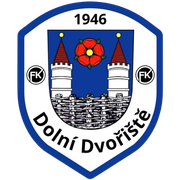 FK Dolni Dvoriste