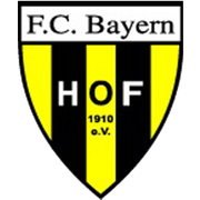 FC Bayern Hof (- 2005)