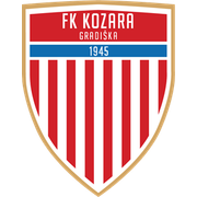 FK Kozara Gradiska