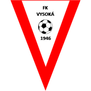 FK Vysoka