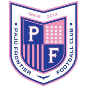 Paju Frontier Jugend