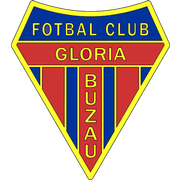 FC Gloria Buzau (1971 - 2016)