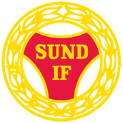 Sund IF