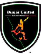 Binjai United FC