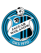 GKS Jaguar Wolanów
