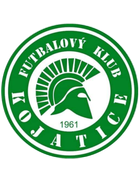 FK Kojatice