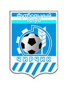 FK Chirchik (- 1995)