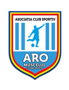 ARO Muscelul Câmpulung