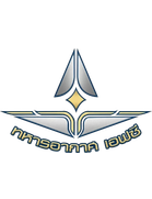 Royal Thai Air Force