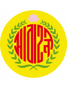 Abahani Limited Dhaka U18