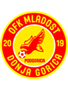 FK Mladost Donja Gorica U19