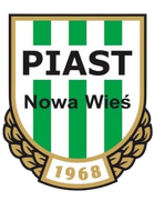 Piast Nowa Wieś