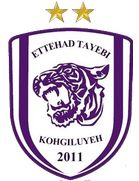 Ettehad Kohgiloyeh