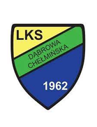 LKS Dąbrowa Chełmińska