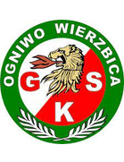 Ogniwo Wierzbica