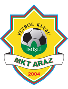 MKT Araz Imishli