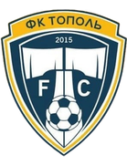 FC Topol Dnipro