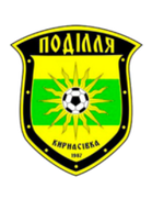Podillya Kyrnasivka