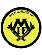 Mullsjö IF