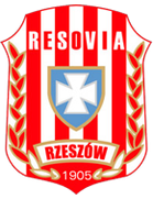 Resovia Rzeszow
