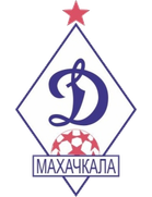 Dinamo Makhachkala (-2007)